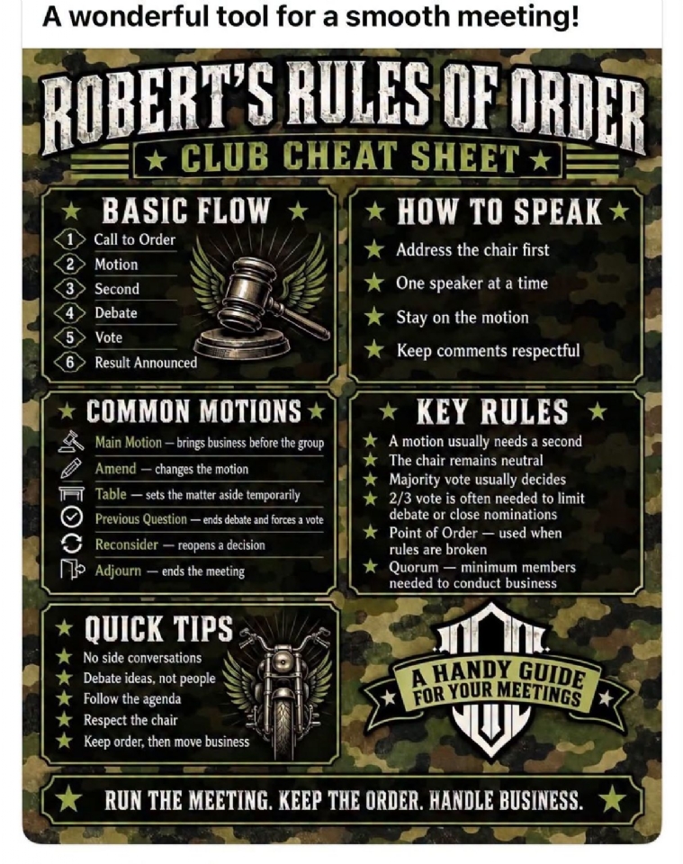 ROBERT'S RULES OF ORDER HAND-OUT