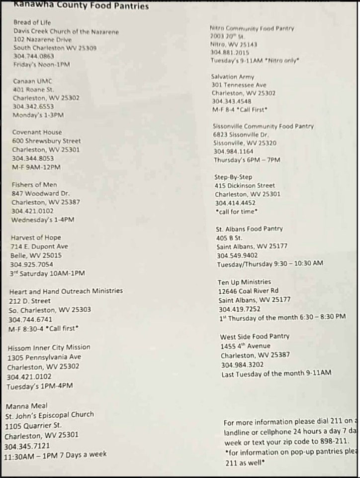 KANAWHA COUNTY FOOD PANTRIES