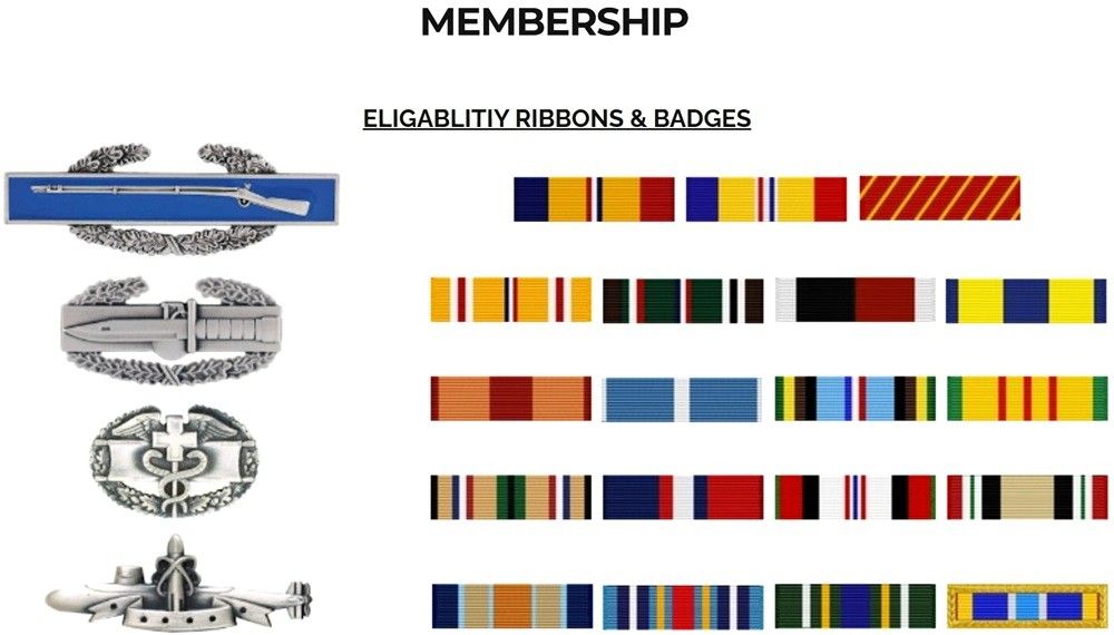 Membership Recruitment & Retention