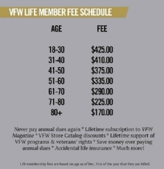 LIFE MEMBER FEES